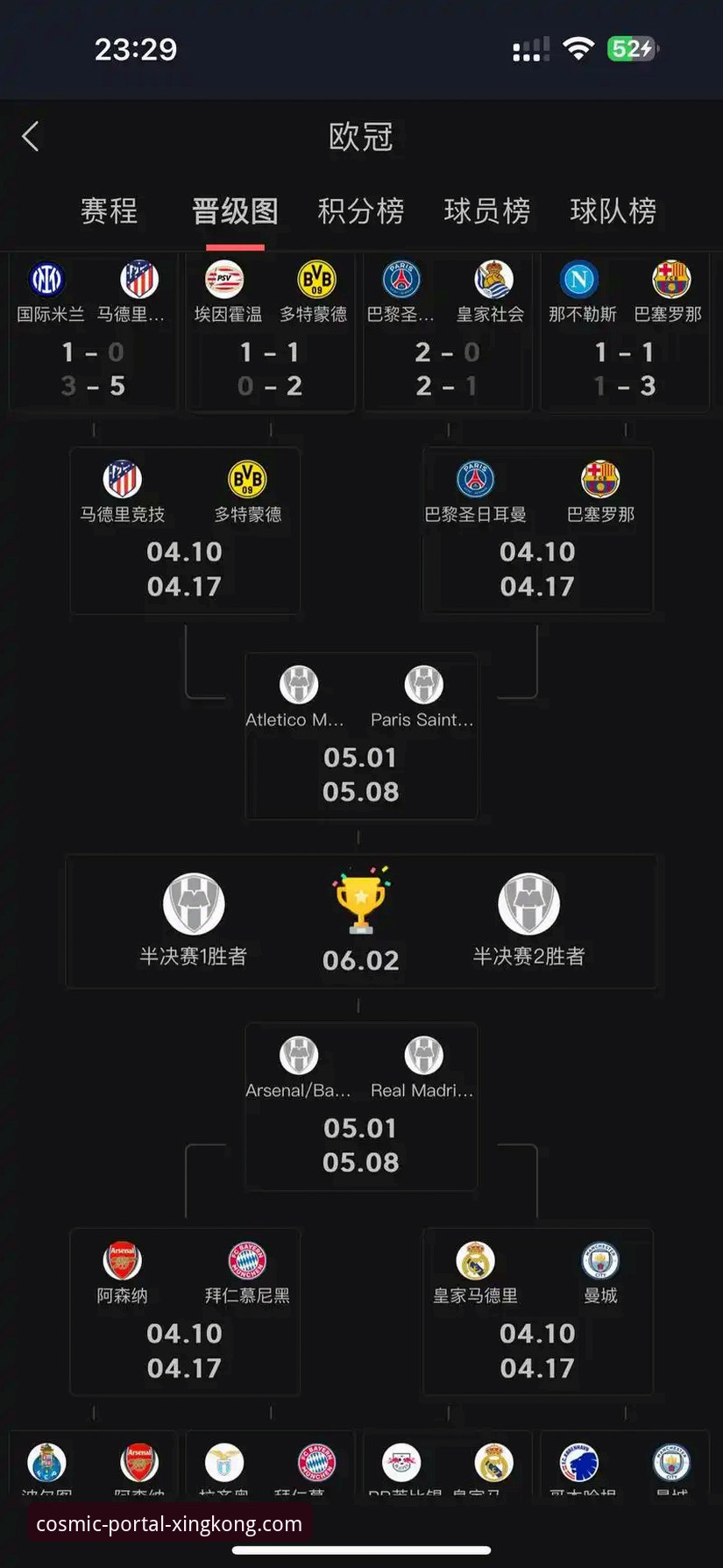 欧冠经典战役复盘与高清观赛平台选择指南