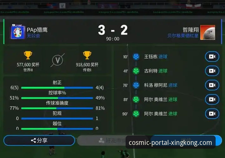 如何通过星空入口APP苹果版高效复盘利物浦足总杯关键战：一场3-1胜利的战术拆解教程